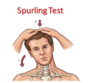 Spuling Test to assess Neck Pain