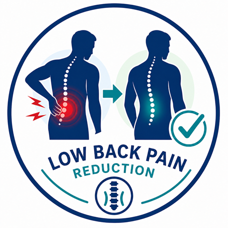 icon illustrating pain reduction after treatment at Tam Physio & Rehab Clinic