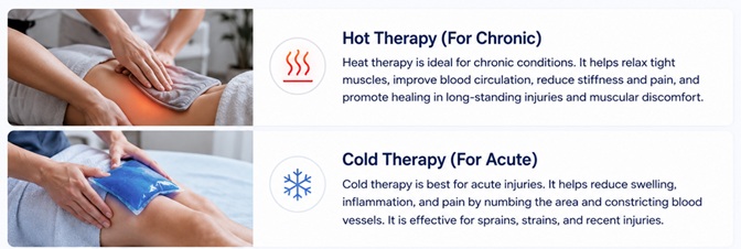 hydrotherapy hot cold