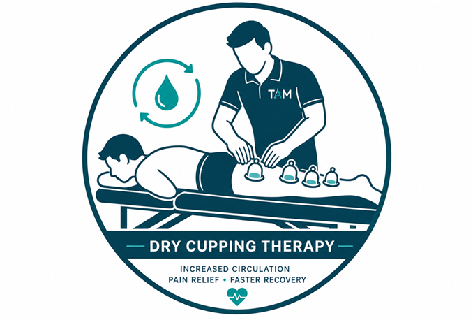 Dry Cupping Therapy To boost localized circulation support faster healing of sports injury
