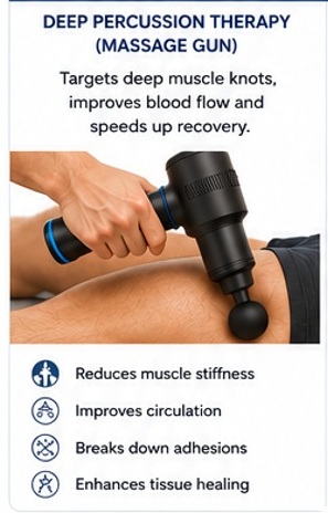Top Physiotherapy & Rehabilitation Clinic in Sharjah-UAE TAM 5 Percussion Therapy for Deep Myofascial Adhesions
