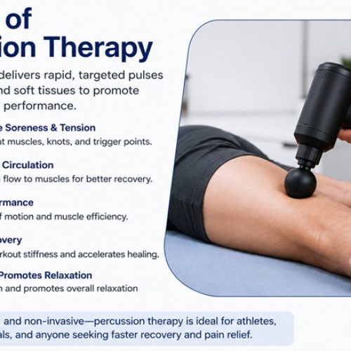 Our Story 11 Percussion therapy helps relieve muscle tension, reduce pain and stiffness, improve circulation, and at Tam Physio and Rehab Sharjah we use this as complimentary service