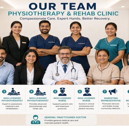 OUR TEAM